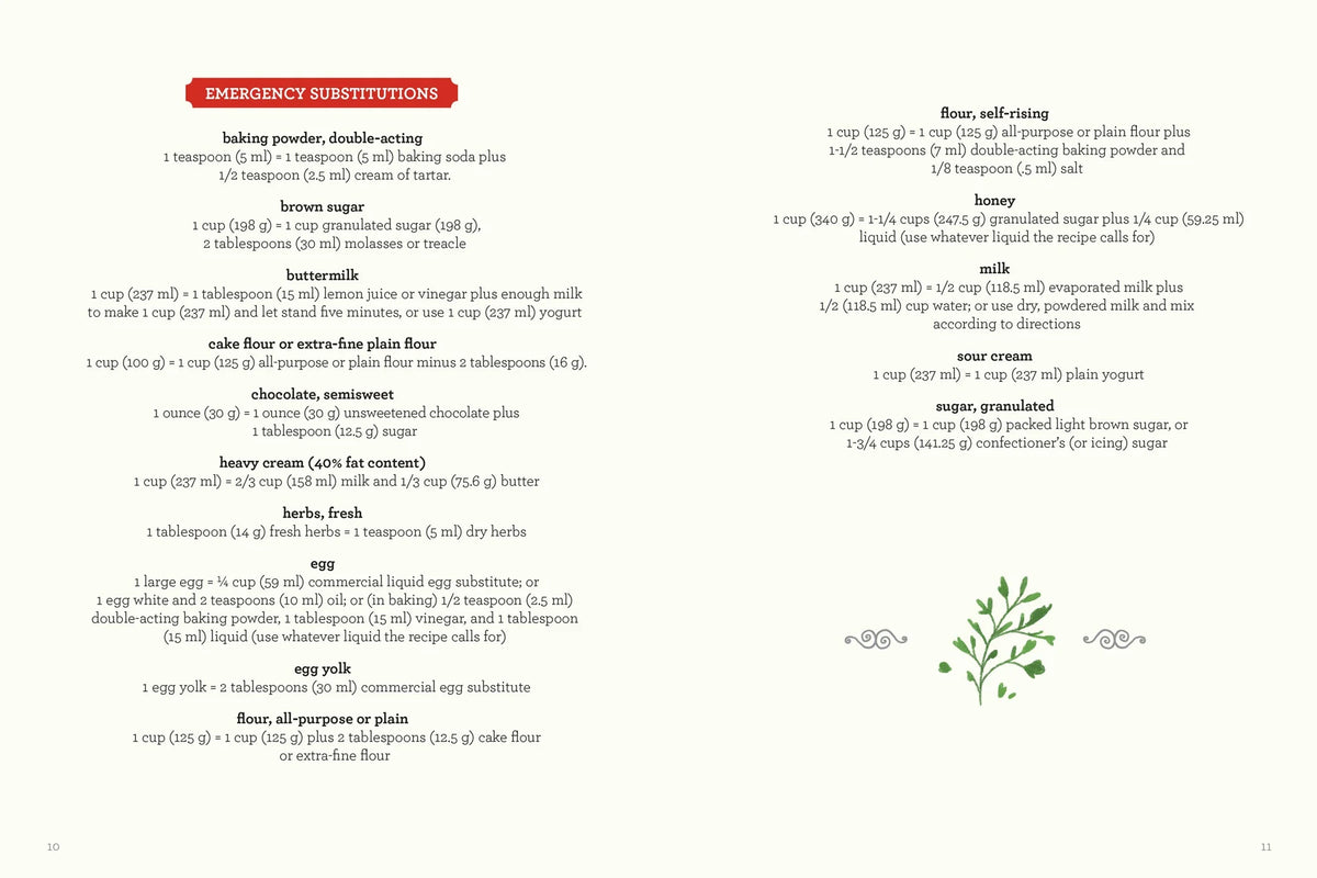 Journal - Our Family Recipes