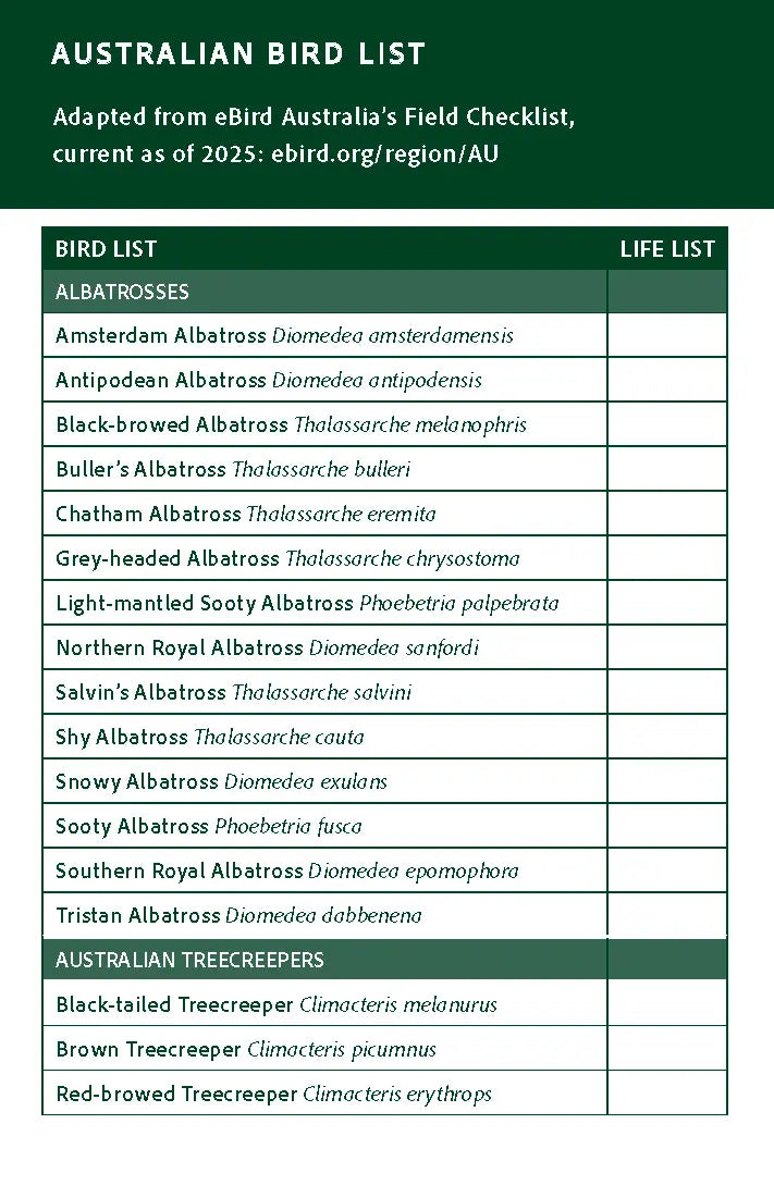 Birdwatcher's Journal - Australian Geographic