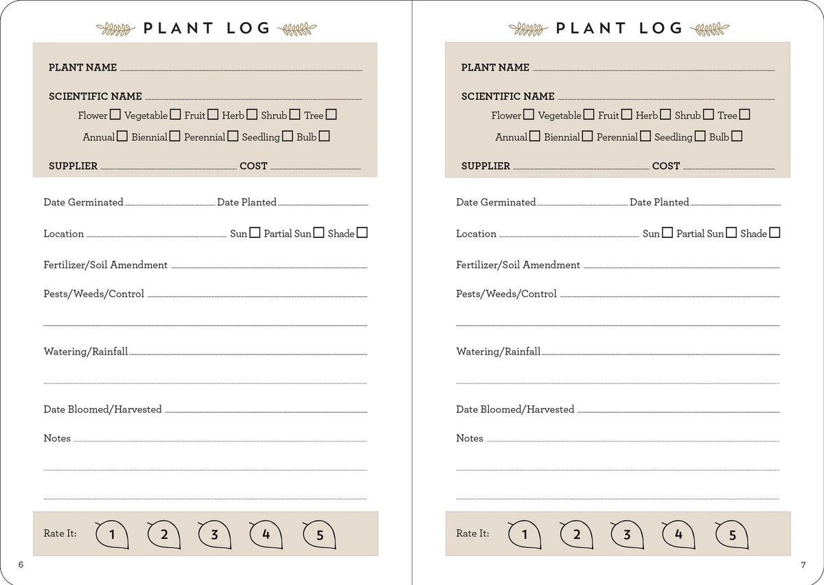 Journal - Gardener's Logbook Black