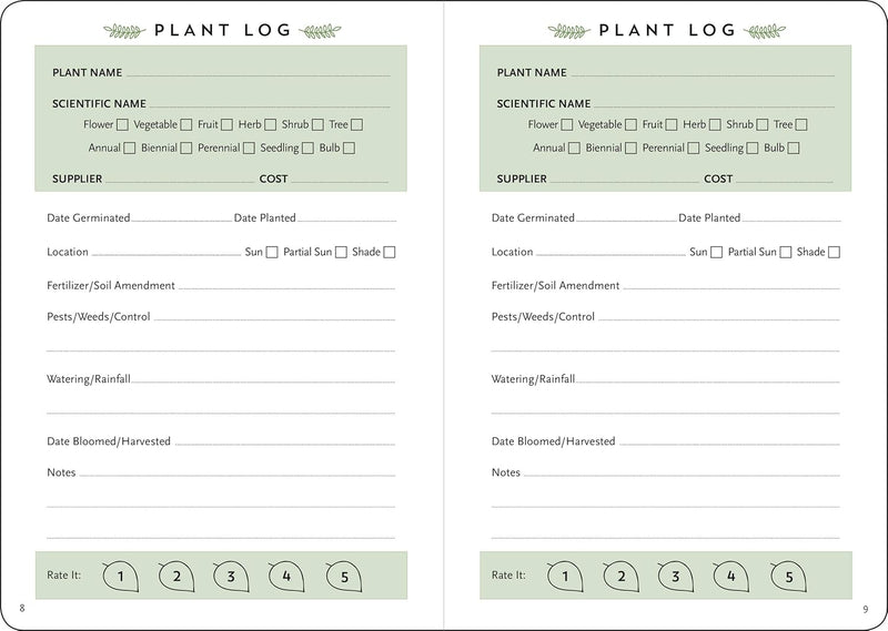 Book - The Gardener's Logbook